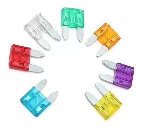 Car Fuse