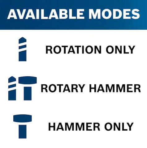 Bosch 8.5 Amp 1-1/8 in. SDS-Plus Variable Speed ​​Concrete Rotary Hammer with Carrying Case